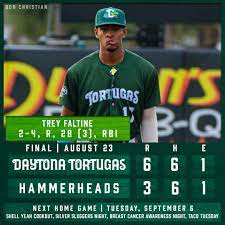 A five-run... - Daytona Tortugas Professional Baseball | Facebook